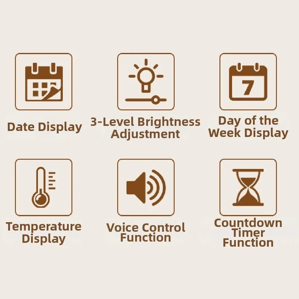 Brightness Adjustment LED Electronic Clock Voice Control 12/24H Format Large Digital Clock Auto-Dimmer 2 Alarms Alarm Clock Gym